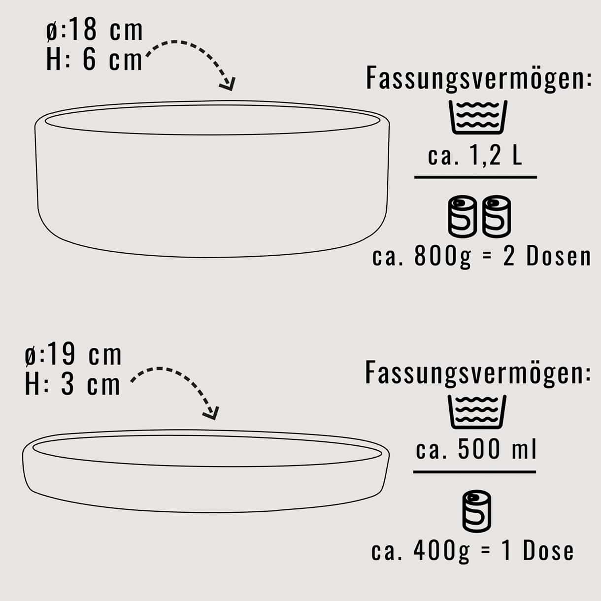 Silikon-Futternapf mit Deckel für Hunde & Katzen